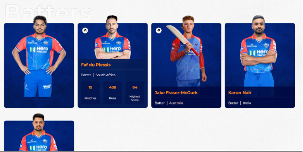 Delhi Capitals Players Delhi Capitals Players