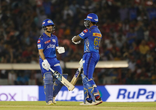 Mumbai Indians Players Mumbai Indians Players